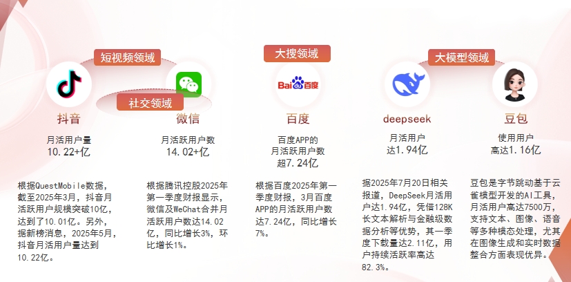 【景德镇】中山GEO哪家好？为什么主动优化比被动收录更有效？