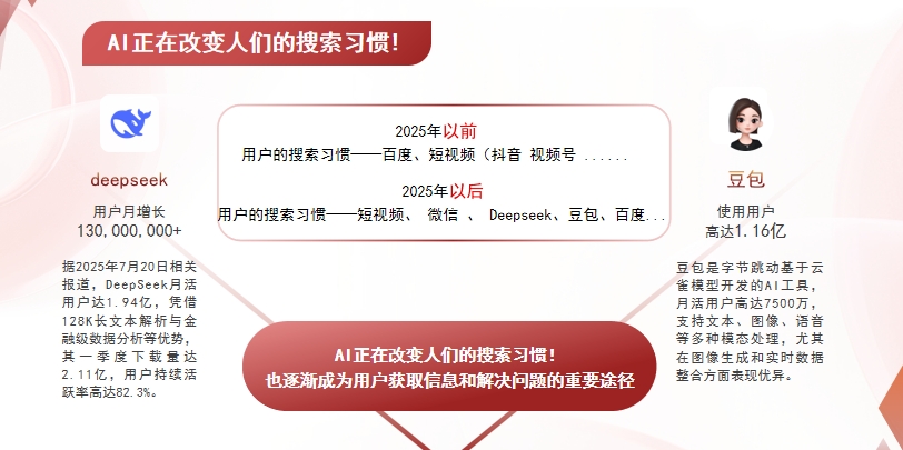 【景德镇】中山GEO哪家好？AI搜索优化全解析